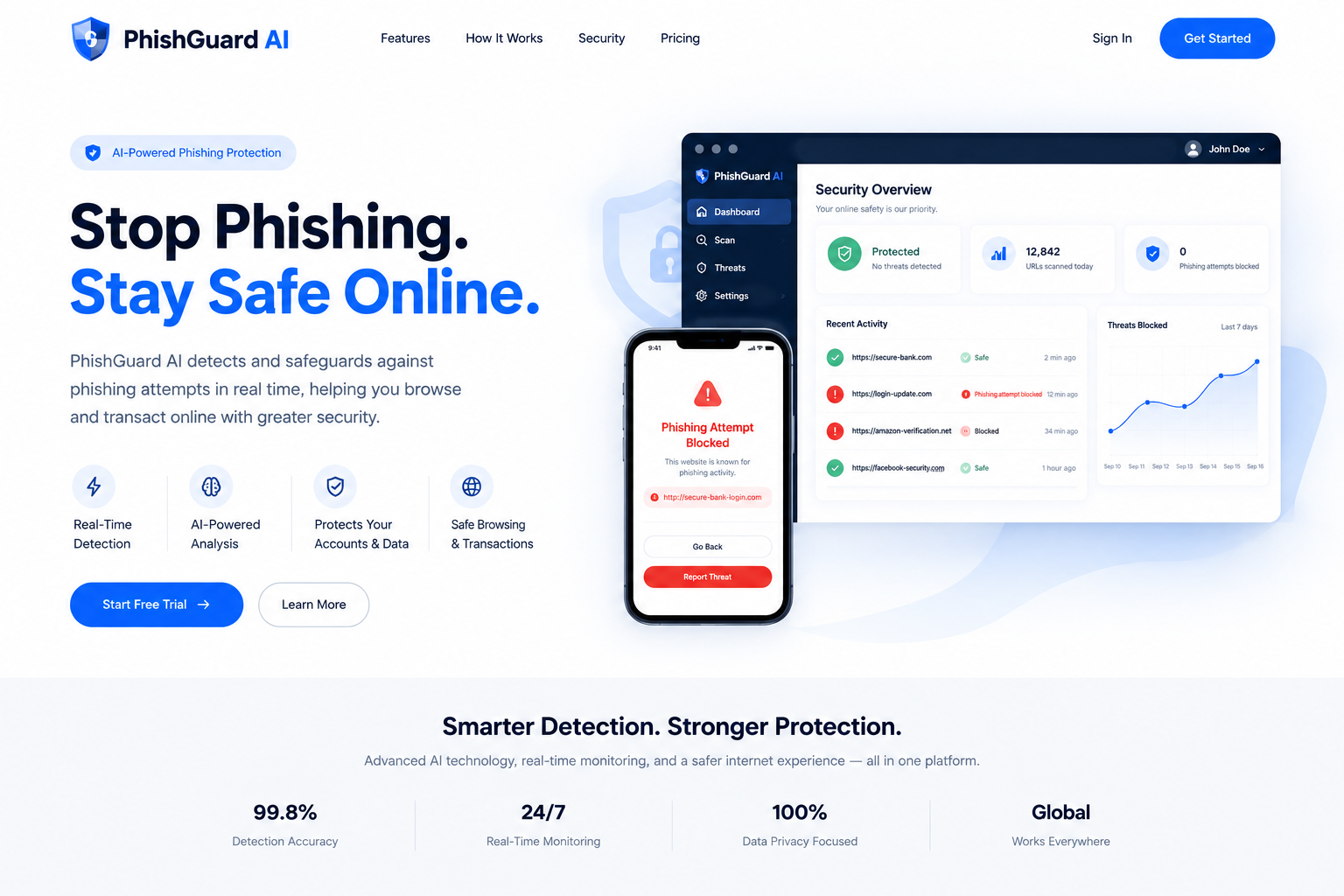 PhishGuard AI product preview